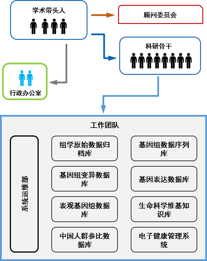 ibet·(正版)官网 -官方app下载