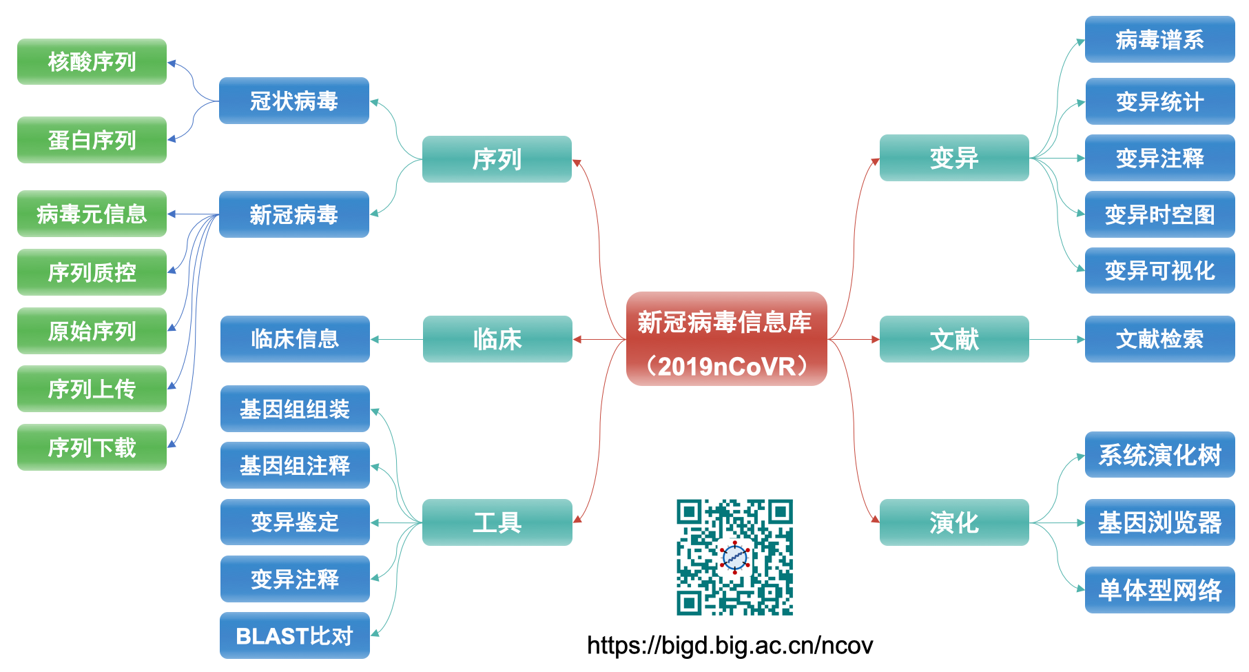 ibet·(正版)官网 -官方app下载