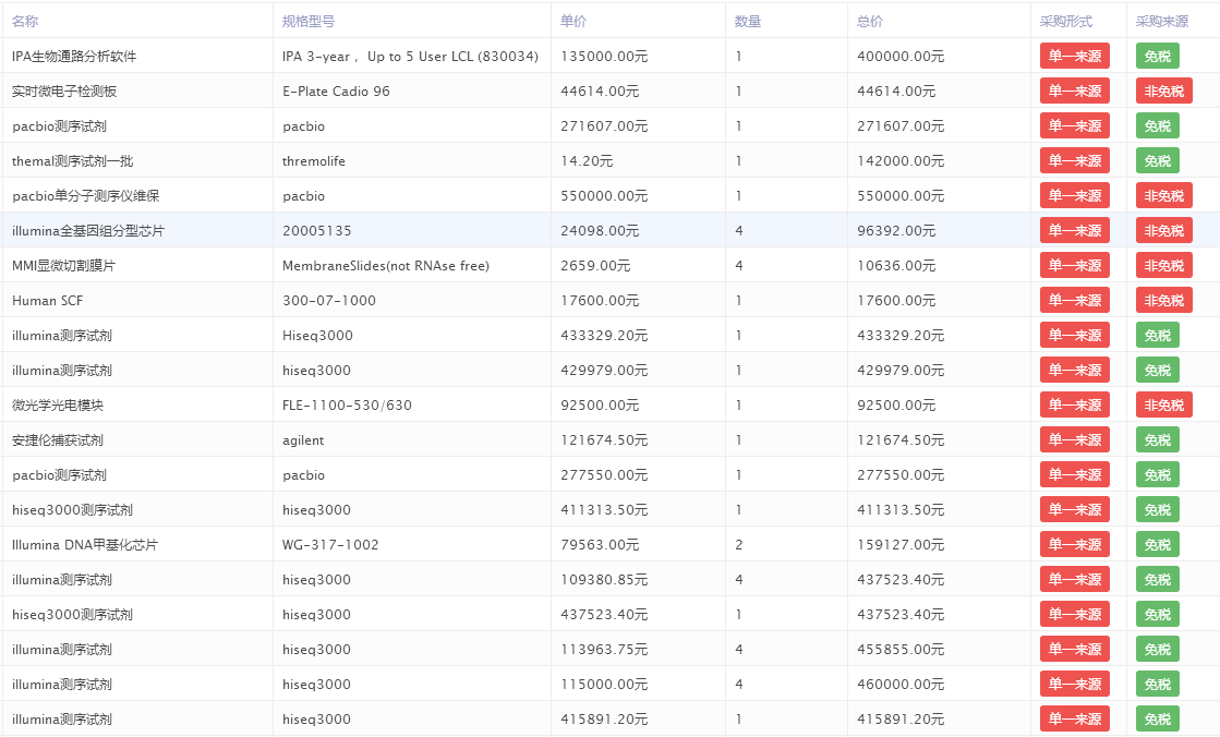 ibet·(正版)官网 -官方app下载